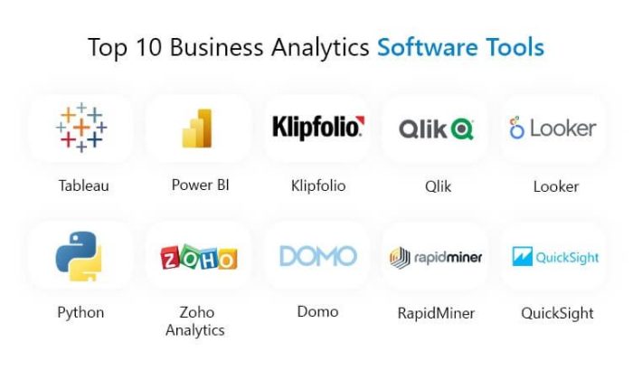 Business analytics tools