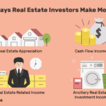 Real Estate Investment Tips